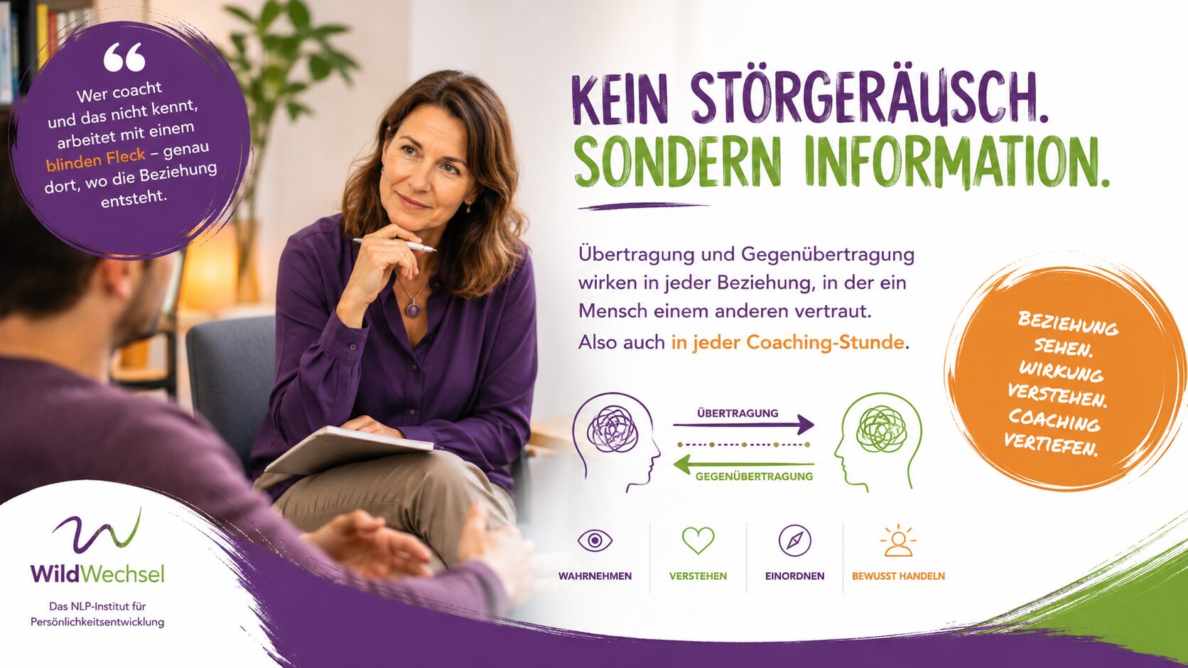 Übertragung und Gegenübertragung im Coaching II