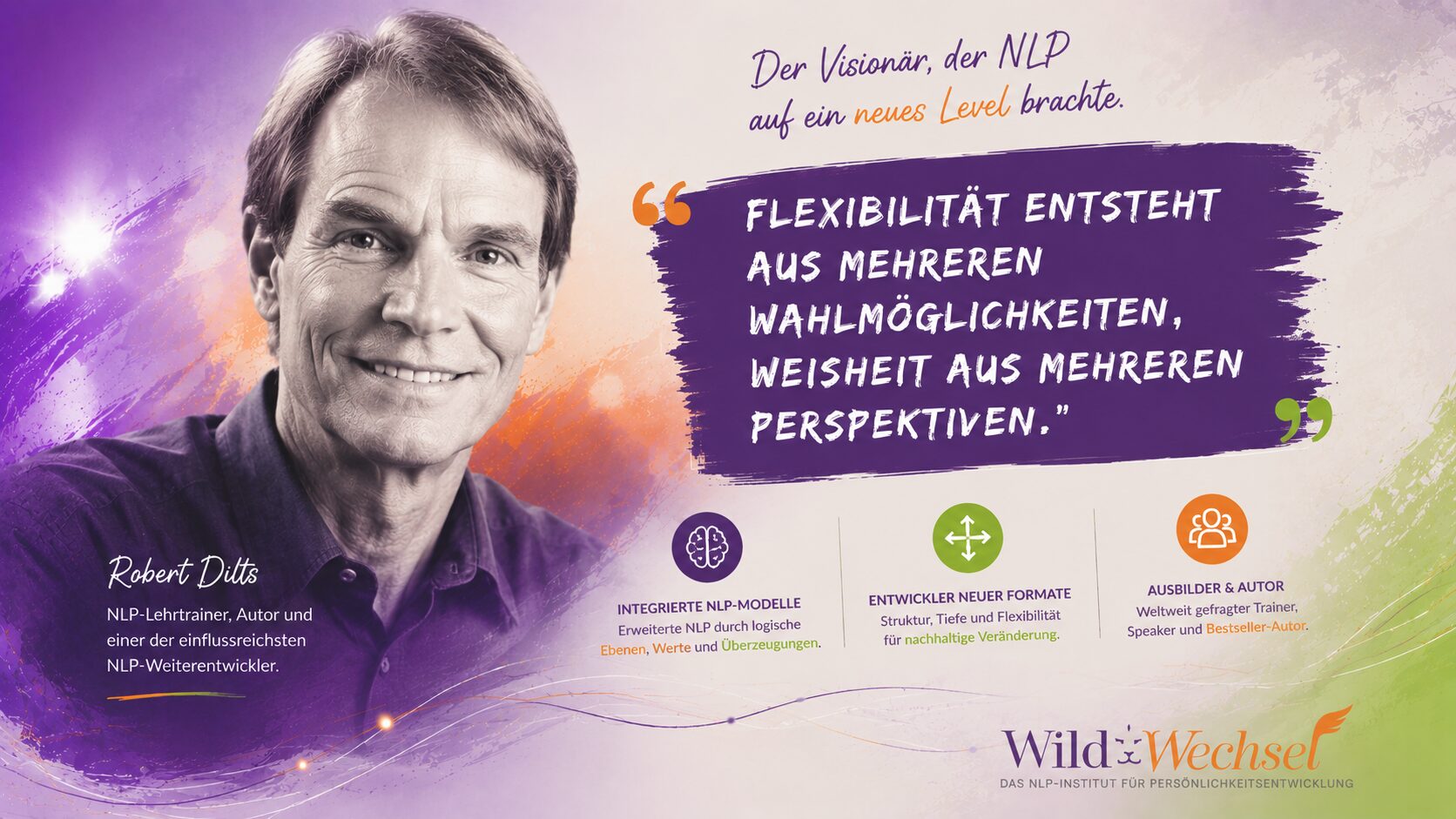 Robert Dilts, NLP-Entwickler der 2. Generation