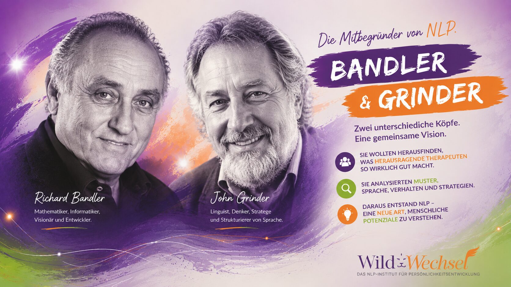 des NLP: Richard Bandler und John Grinder